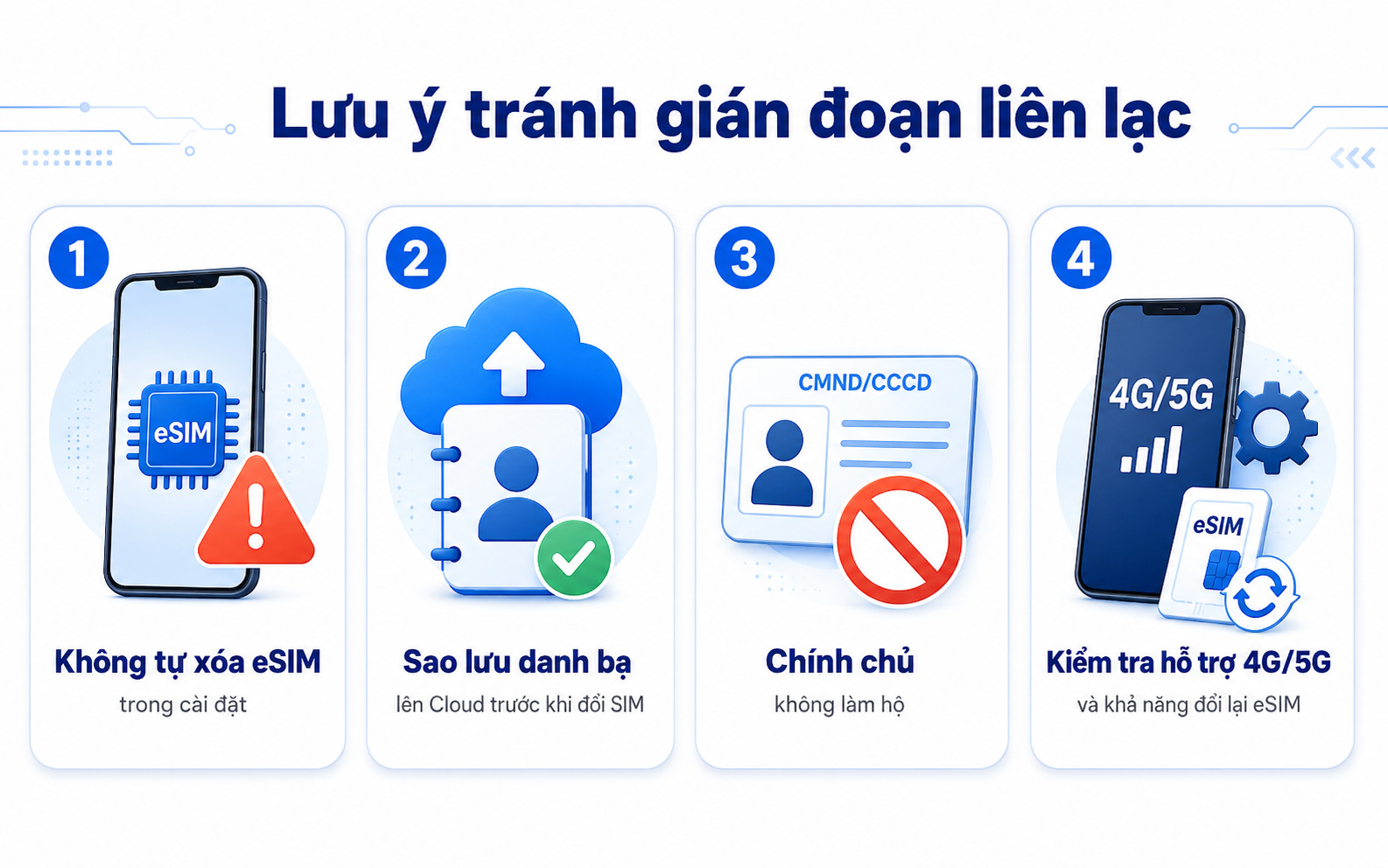 Kiểm tra khay SIM vật lý trên máy và chuẩn bị CCCD chính chủ trước khi làm thủ tục