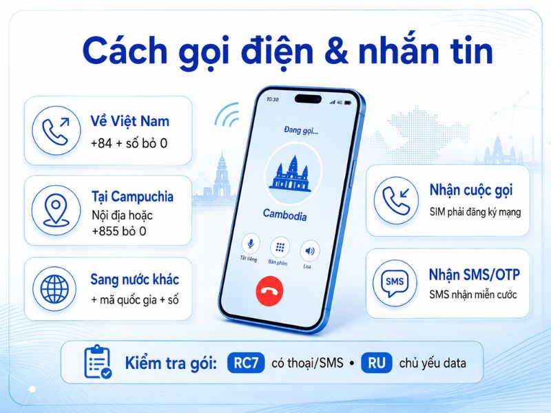 Gọi điện từ Campuchia về Việt Nam đúng định dạng quốc tế