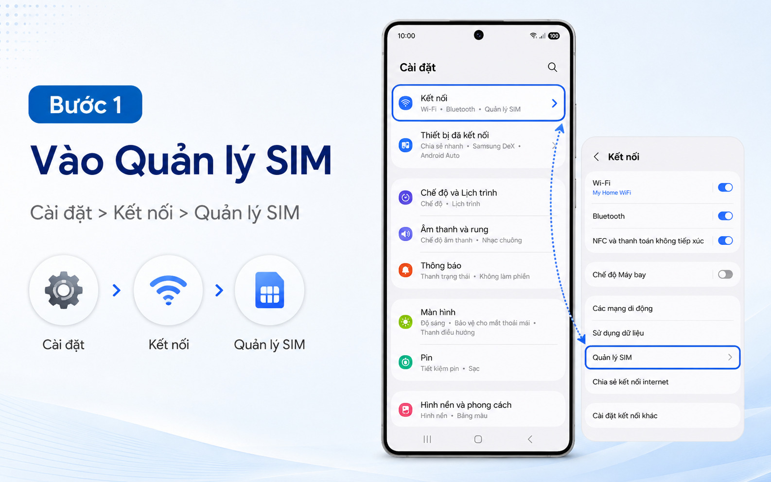 Bước 1: Vào mục “Cài đặt”, chọn “Kết nối”, chọn “Quản lý SIM”