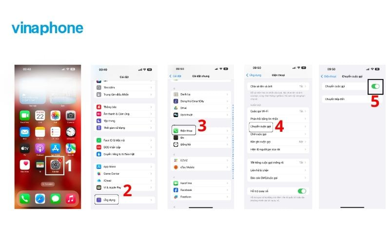 chuyển hướng cuộc gọi sang số khác