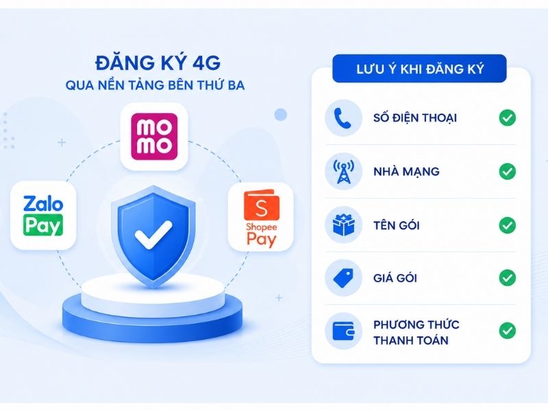Cần kiểm tra đúng số điện thoại, nhà mạng, tên gói, giá và phương thức thanh toán trước khi xác nhận giao dịch