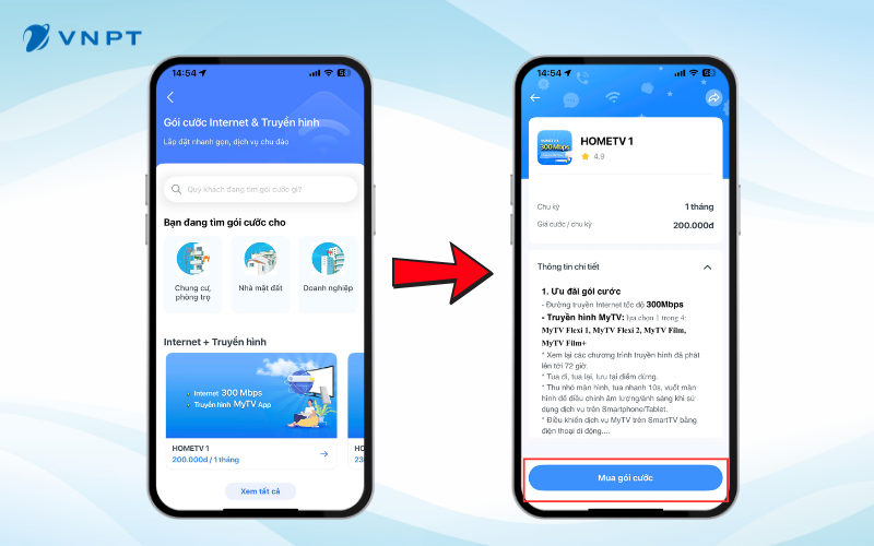 gói cước wifi không dây vnpt