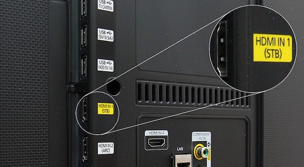 Để xem được MyTV bạn cần cắm Settopbox vào TV