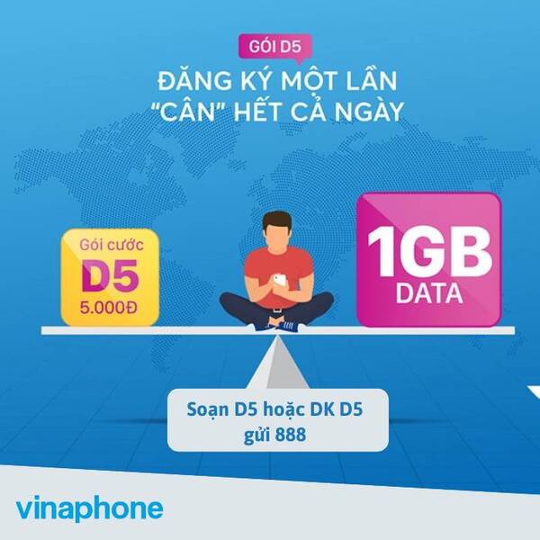 Gói data 5K VinaPhone D5 với 1GB/ngày