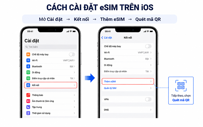 Hướng dẫn cài đặt eSIM trên iOS