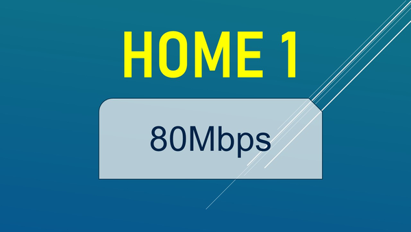 Gói Home 1 VinaPhone với băng thông 80Mb