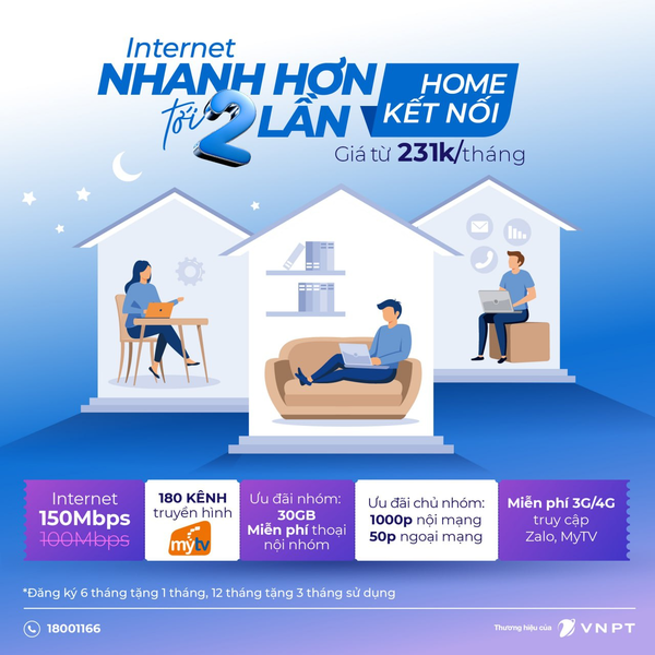 Gói Home Kết Nối ưu đãi về đường truyền Internet lẫn truyền hình, di động