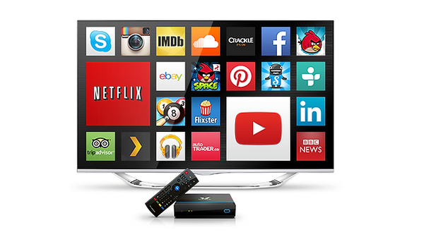 Truyền Hình Xem Qua App TV