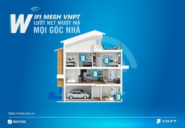 Tùy theo nhu cầu, khách hàng lựa chọn các gói cước internet vnpt hcm