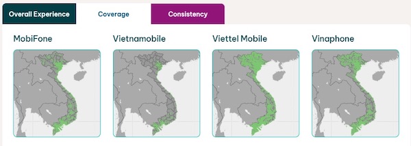 Mức độ bao phủ của  Viettel Mobile và VinaPhone đang cao nhất hiện nay. 