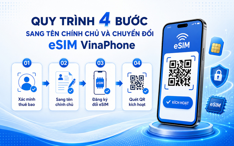 Quy trình sang tên chính chủ và chuyển đổi eSIM VinaPhone
