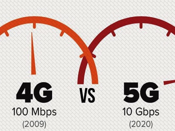 Tốc độ mạng 4G so với 5G là chậm hơn