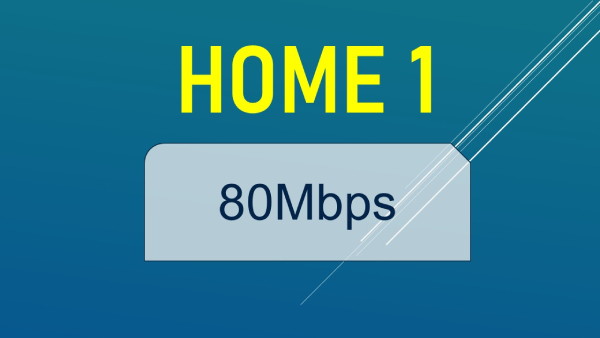 Tốc độ truy cập của HOME 1 là 80 Mbps