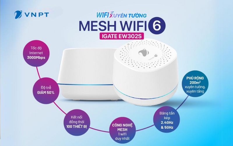 Wifi Mesh xuyên tường