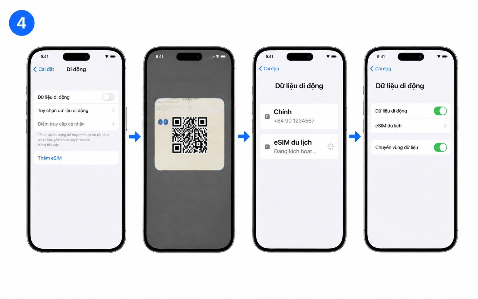 Vào Cài đặt → Di động → Thêm eSIM, quét mã QR đã nhận → Đặt eSIM du lịch làm đường truyền Dữ liệu di động và bật Chuyển vùng dữ liệu&nbsp;